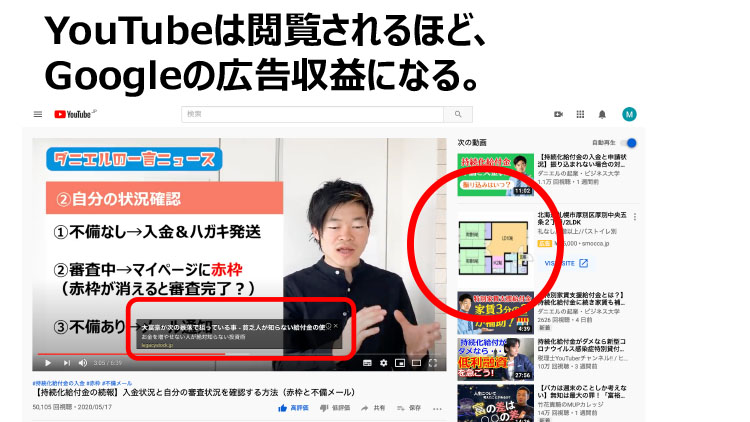 2021年 Youtubeの登録者数1000人を最短で集める方法 Youtube企業アカウントプロデュース